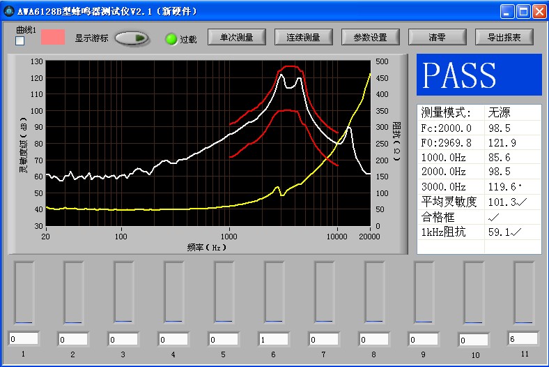 AWA6224SУʡЅձ^