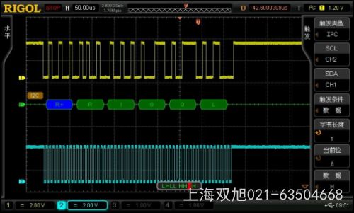 ̖(ho)ԴDSA815ƷԴ1.5GHz100Hz RBW-80dBc/Hz @10kHzƫ-135dBm DANL