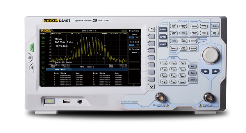 ̖(ho)ԴDG4062ƷԴ60MHz500MSa/s14bit16kptsⲨ2ͨ