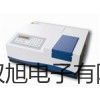 【雙旭牌】TES-1260溫濕度計銷售
