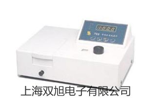 pơϺSM(jn)ʎB(yng)SPX-250-Z(yng)