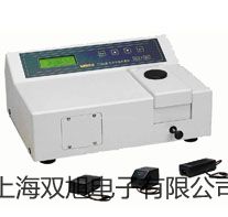 pơCO S