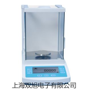 【雙旭牌】SKC 夾式放大鏡價格