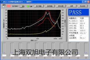 pơϺSML(fng)JJF-500(yng)