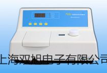 【雙旭牌】50倍 筆式放大鏡價(jià)格