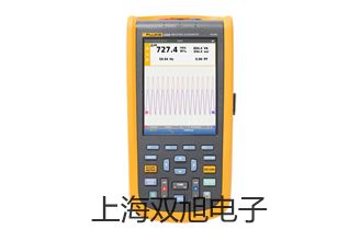pơƽCAV2101