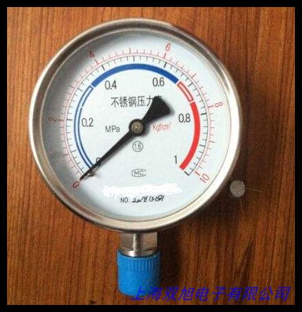 (sh)։ 0.50.25(sh)@0.05ܔ(sh)։