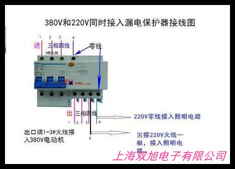 ֱNDZ47LE/2P20Aõ͉©_P(gun) ©는·