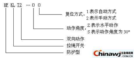 上海拉繩開關DLX-KTC/LS