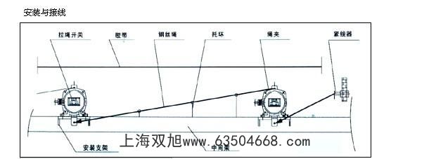 堵煤開(kāi)關(guān)21-39堵料開(kāi)關(guān)傾斜開(kāi)關(guān)20-39 水銀開(kāi)關(guān)煤流檢測(cè)器不銹鋼