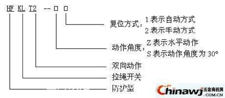供應(yīng)優(yōu)質(zhì)水銀傾斜開關(guān)堵塞開關(guān)HDSC-QXKG堵煤開關(guān)煤流開關(guān)