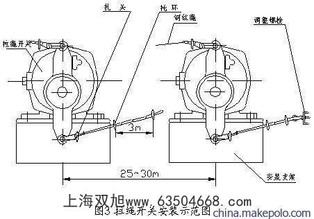 現(xiàn)貨KBW220溜槽堵塞檢測(cè)器(方形)堵煤開關(guān)LDM-Y溜槽堵塞開關(guān)DS-I