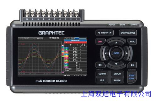 r(ji)ԃ(wn)ھͷ̾GDS-2102E(sh)ʾ10MӛL(zhng)β@120,000wfms/s