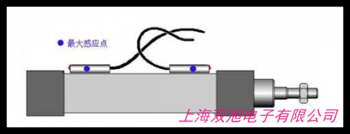 ձSMC_P(gun) D-Y59B_P(gun) 늴ŸБ(yng)_P(gun)
