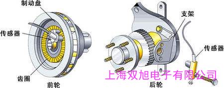 ̶D(zhun)ٱ,CZ-634 636 r(ji) f   p 