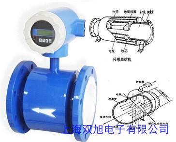 廠家插入式電磁流量計(jì)