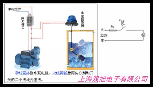 杭州連桿浮球液位控制器不銹鋼液位開關(guān)控制器