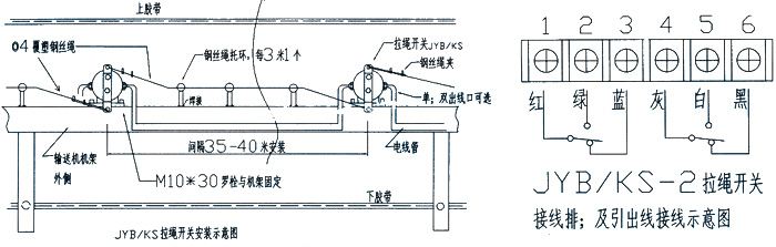 ܚ늱oCDM6S-400M/4200A 200A