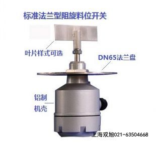 RS-20AB-0250λ_P(gun)